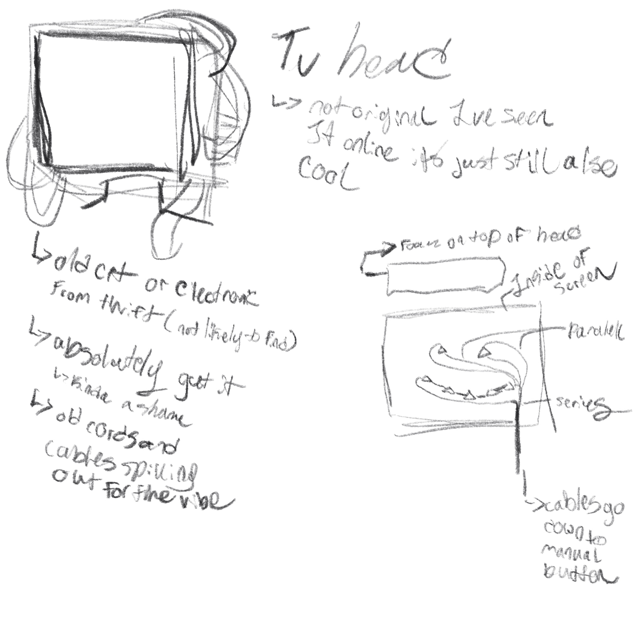 TV head sketch, its a crt tv that has been gutted and has lights on the inside to make a face