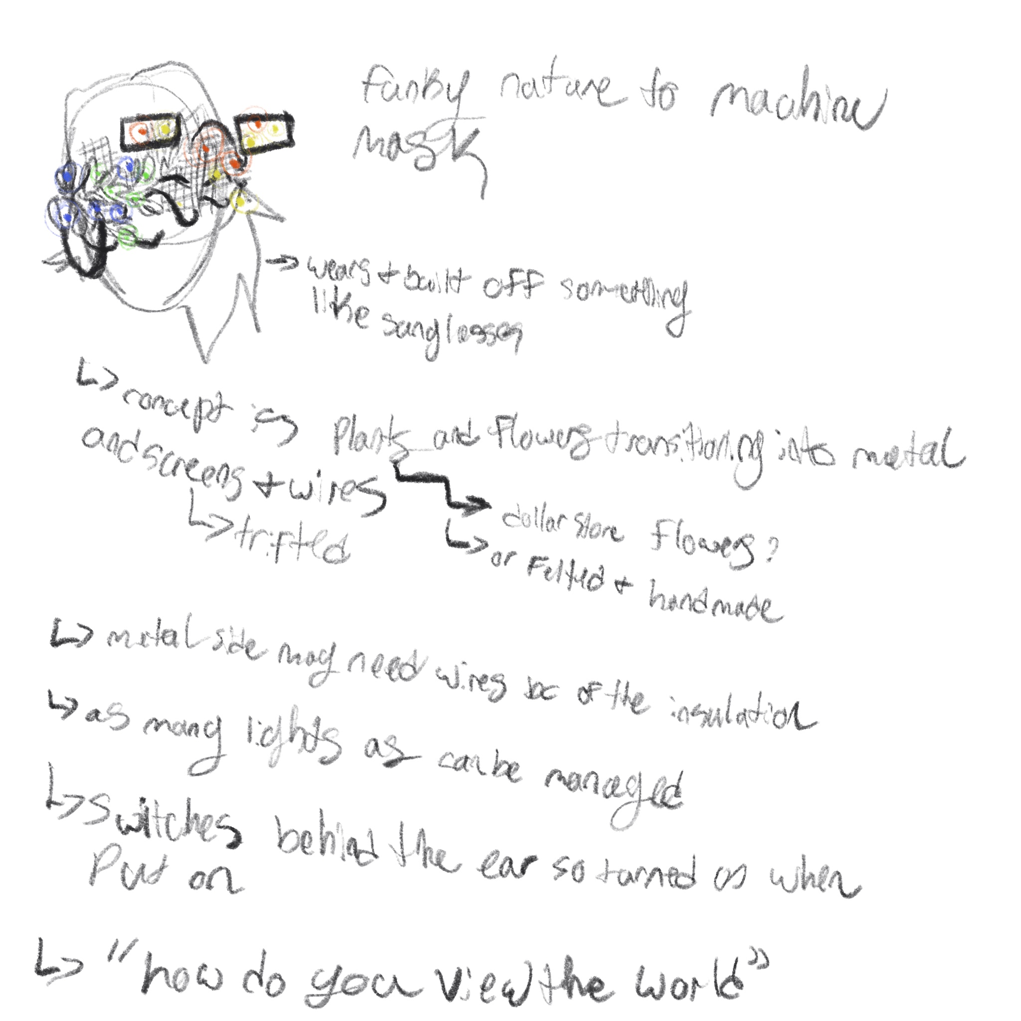 a light up mask that covers the face and transitions from the mechanical world to the technical world.