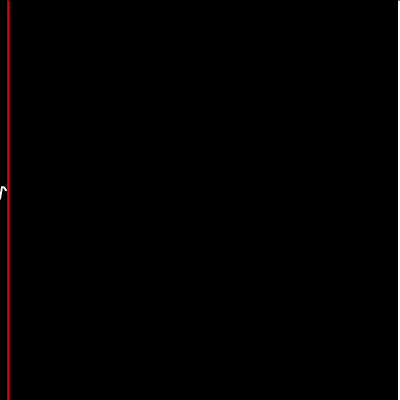 This section showed how to create a line indicating the current point. I thought it was useful as it could be used as later inspiration so I decided to include it